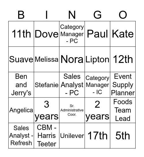 Birthday and Anniversary BINGO Card