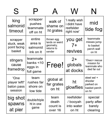spawning grounds bingo Card