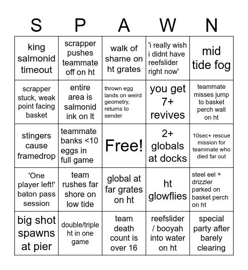 spawning grounds bingo Card