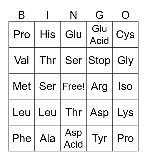 Codon Bingo Card