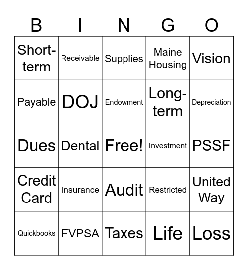 Financial Bingo Card