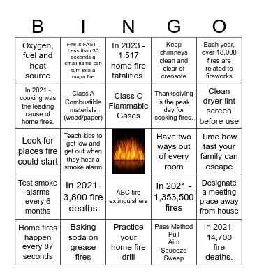 Fire Prevention and Awareness Bingo Card