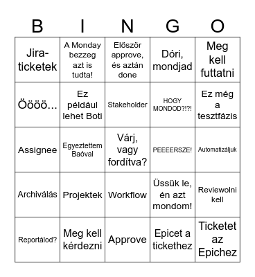 Meeting Istivel Bingo Card