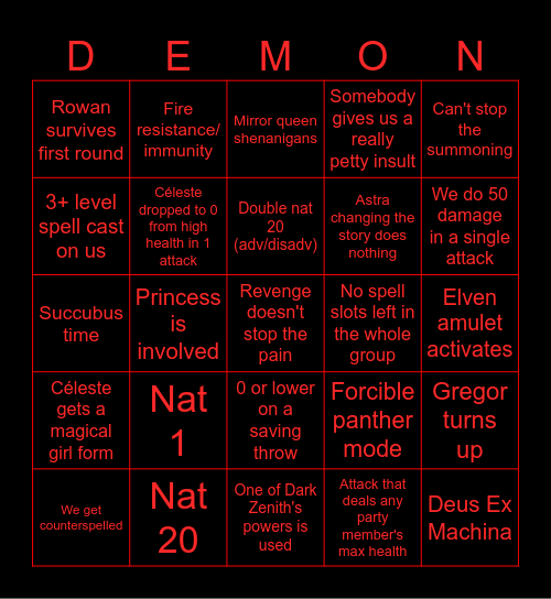 Time to Stop a Bingo Card