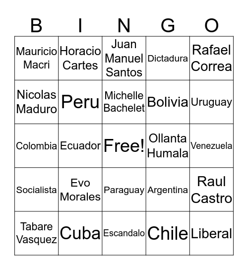 Los Presidentes Bingo Card