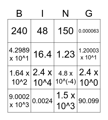 Unit 1 Classwork #5: Scientific Notation Bingo Card