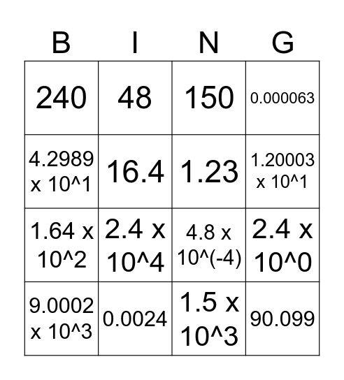 Unit 1 Classwork #5: Scientific Notation Bingo Card