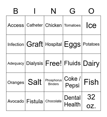 Dialysis Bingo! Bingo Card