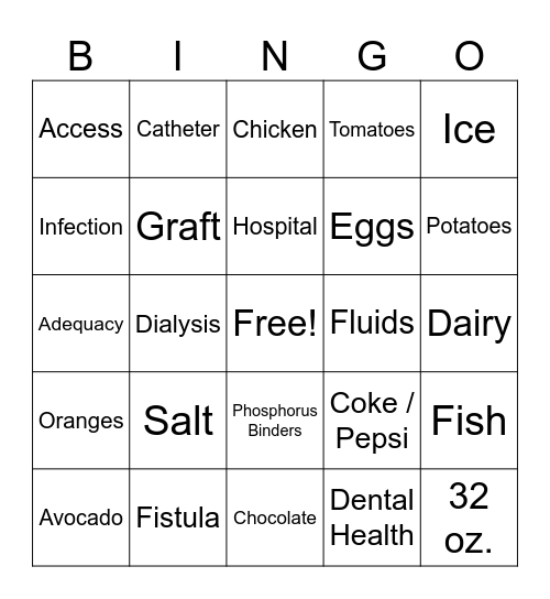 Dialysis Bingo! Bingo Card
