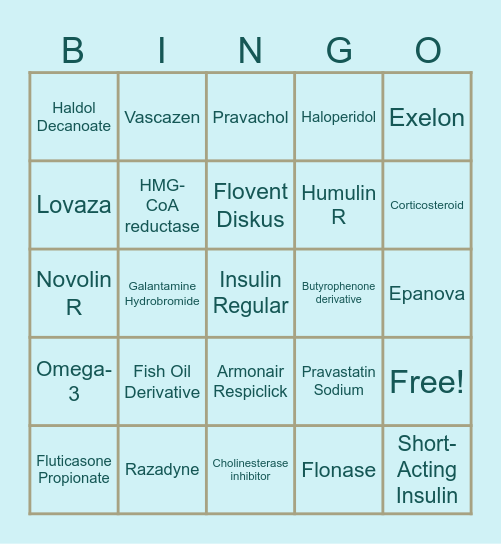 Medication List Bingo Card