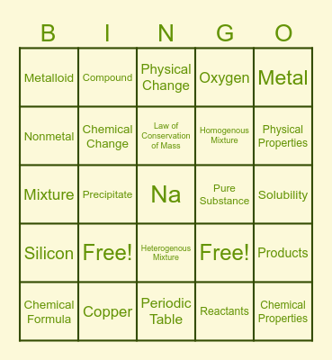 Chemistry Bingo Card