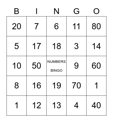 Numbers ! Bingo Card
