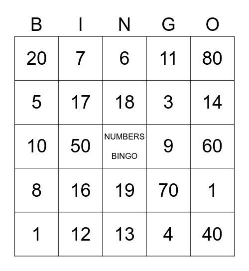 Numbers ! Bingo Card
