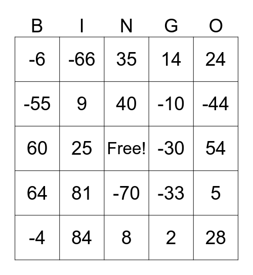 Integer Operations Bingo Card