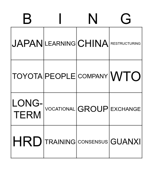 HRD in China & Japan Bingo Card