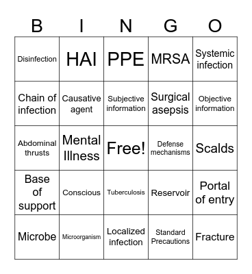 Hartman Chapter 2 Vocabulary Bingo Card