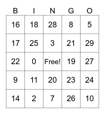 Los Numeros 0-30 Bingo Card