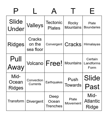 Tectonic Plates Bingo Card