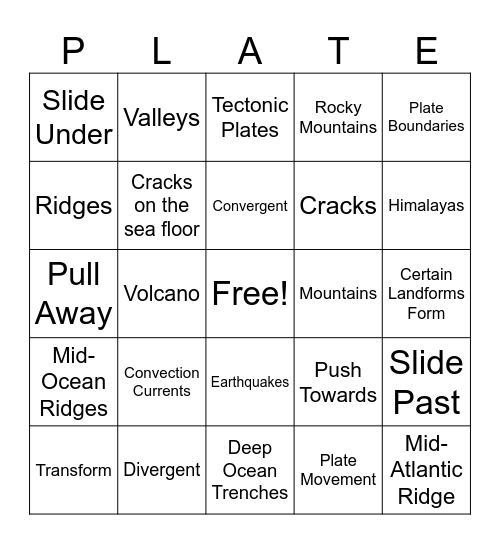 Tectonic Plates Bingo Card