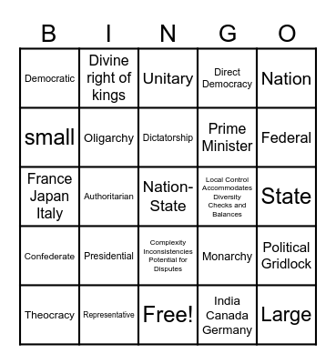 Gov Unit 1 Review Bingo Card