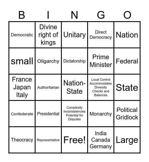 Gov Unit 1 Review Bingo Card