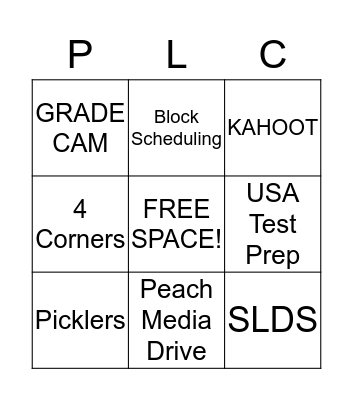 PLC REVIEW  Bingo Card
