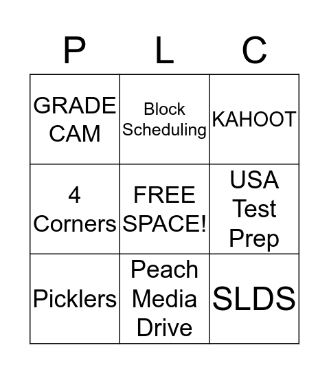 PLC REVIEW  Bingo Card