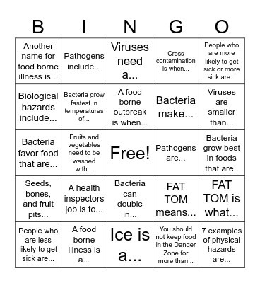 Food Safety Bingo Card