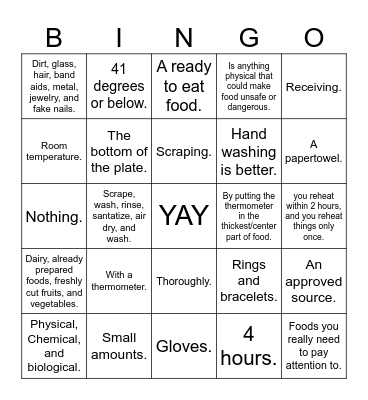 Food safety Bingo Card