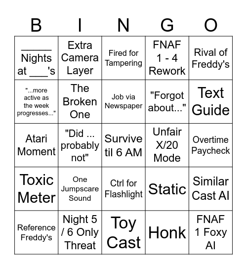 FNAF Fangame Tropes Bingo Card