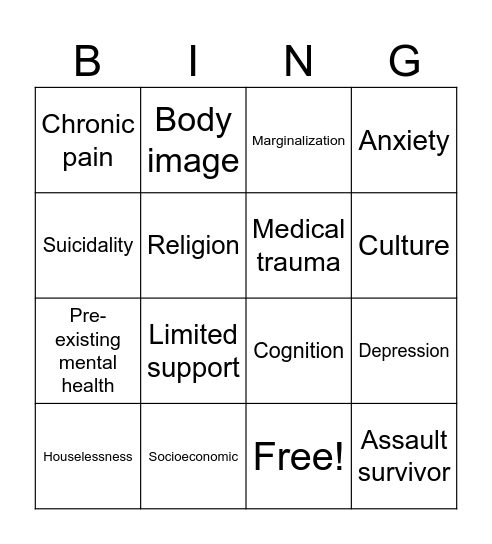 Psychosocial Factor BINGO Card