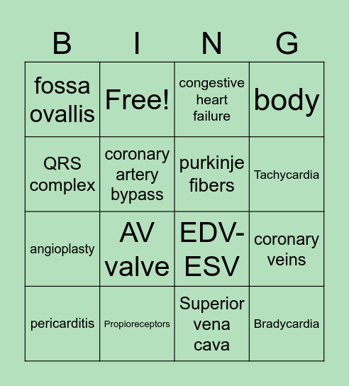 CH.19 - UNIT 2 (mullen) Bingo Card