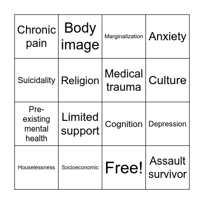 Psychosocial Factor Bingo! Bingo Card