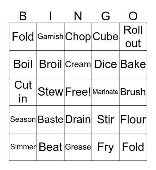 Cooking Terms Bingo Card