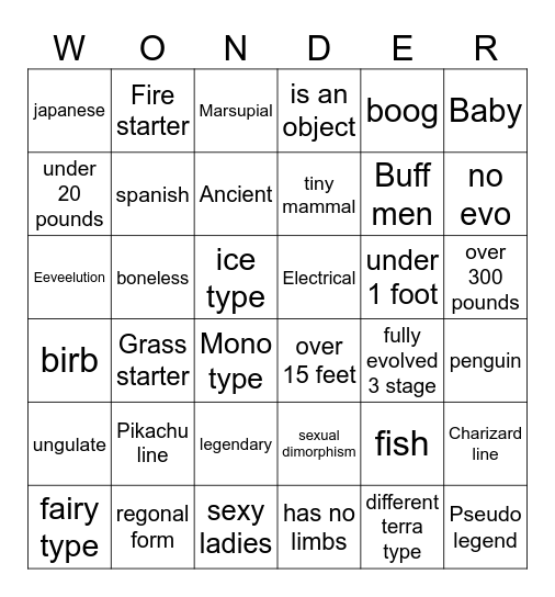 Scarlet/Violet wonder trading Bingo Card