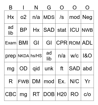 Medical Terminology Bingo Card