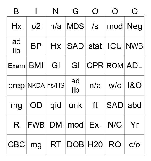 Medical Terminology Bingo Card