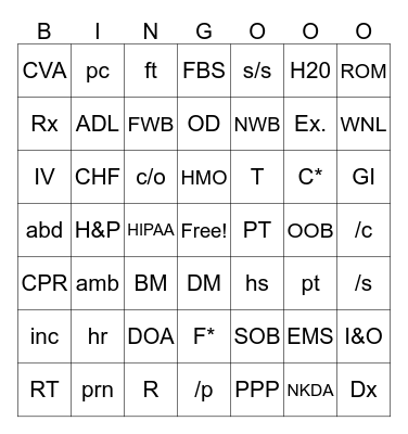 Medical Terminology Bingo Card