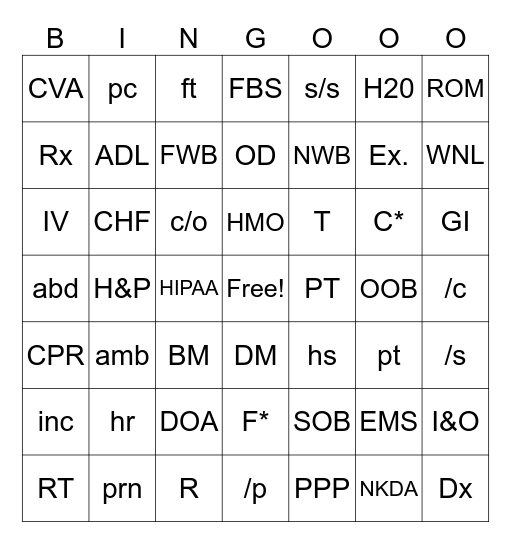 Medical Terminology Bingo Card