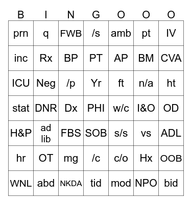 Medical Terminology Bingo Card