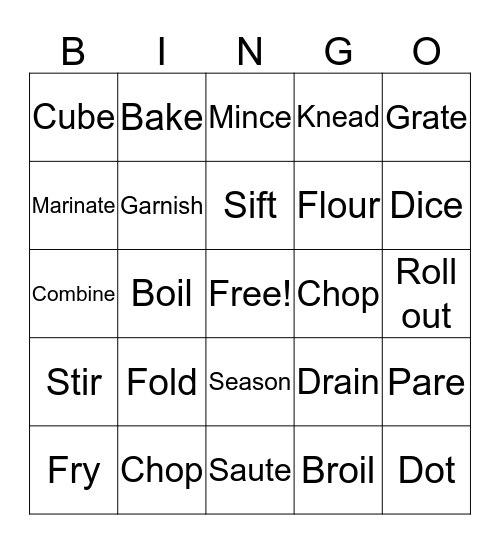 Cooking Terms Bingo Card