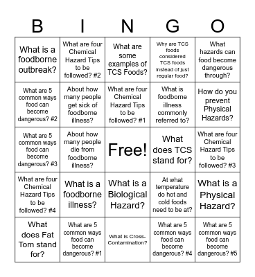 Food Safety Bingo! Bingo Card