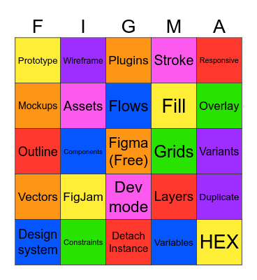 Figma Bingo! Bingo Card