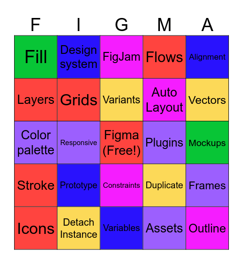 Figma Bingo Card