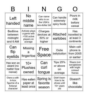 Abnormal Human Bingo Card