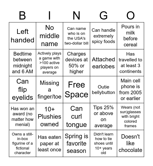 Abnormal Human Bingo Card