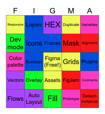 Figma Bingo Card