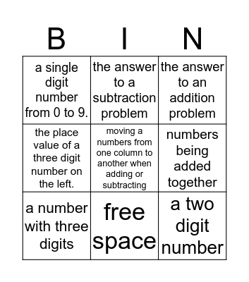 Three Digit Addition and Subtraction Vocabulary Bingo Card