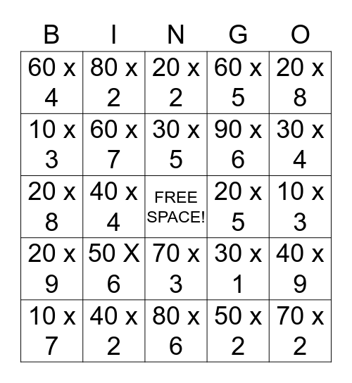 Multiplying by Multiples of 10 Bingo Card