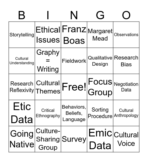 Ethnography Bingo Card